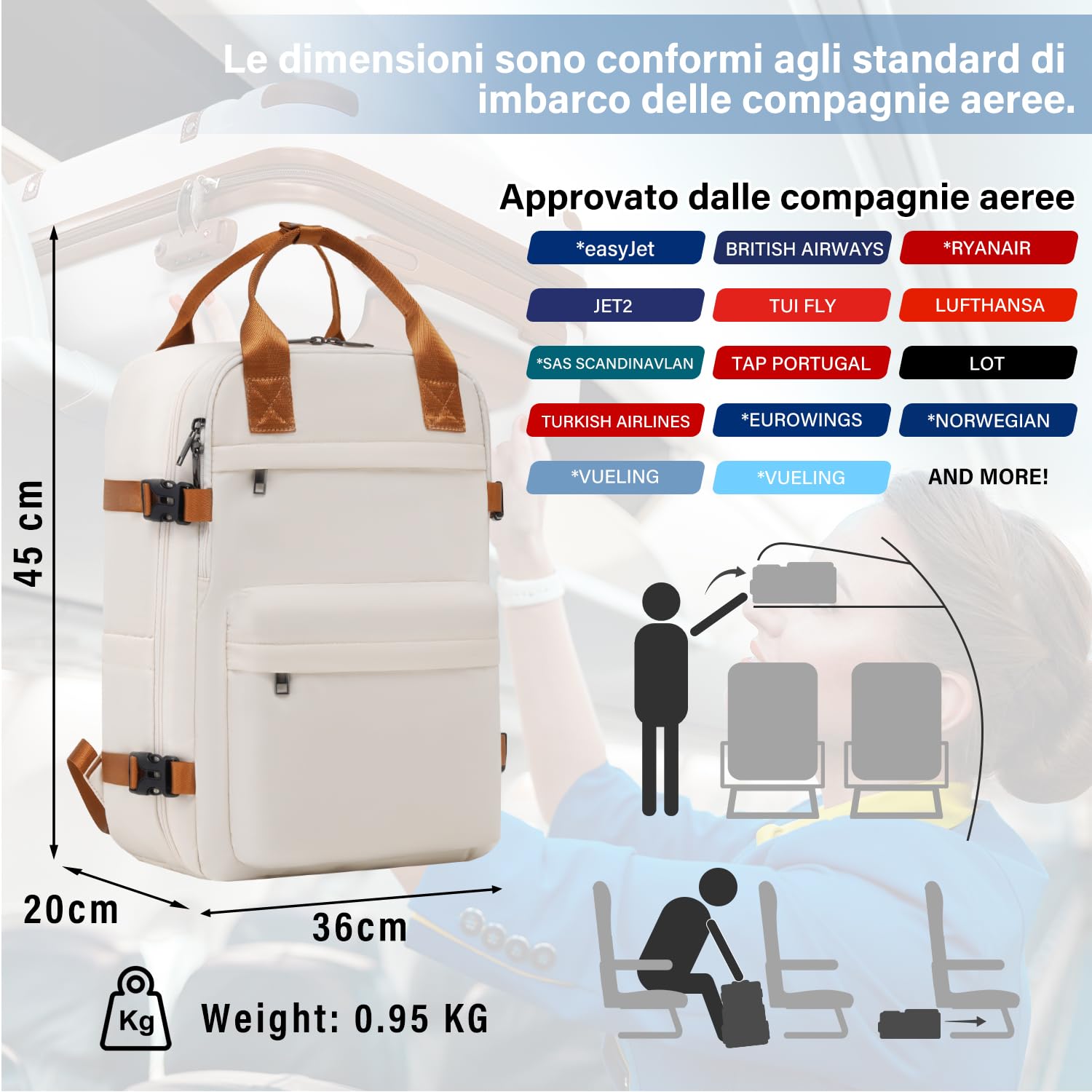 COOLIFE Zaino Cabina 45x36x20 EasyJet Ryanair Eurowings Laptopfach 32L | Reiserucksack Flugzeug, leggero, impermeabile – Ideale per weekend, city break & brevi soggiorni