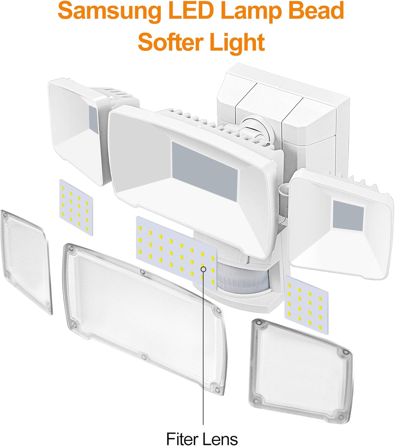 RICH SOLAR Solar Motion Activated Security Light 1600 Lumens Triple Heads Solar Light (White)