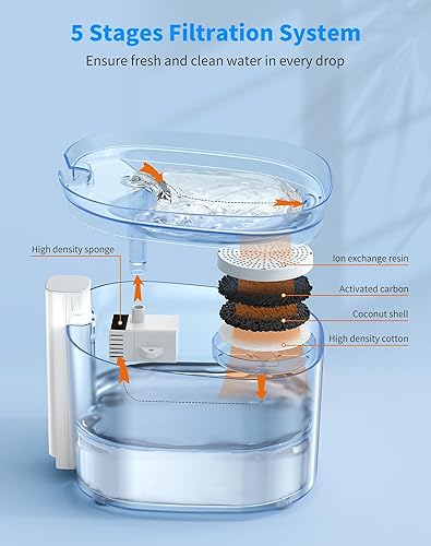 Miniatura 6 de WellToBe Fuente de agua para gatos con pilas, dispensador de agua para perros con sensor infrarrojo inteligente, fuente de bebida automática de 85