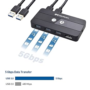 分配器・切替器 Cable Matters 8K KVM Switch Amazon.com: Cable Matters USB 3.0 KVM Switch DisplayPort 1.4