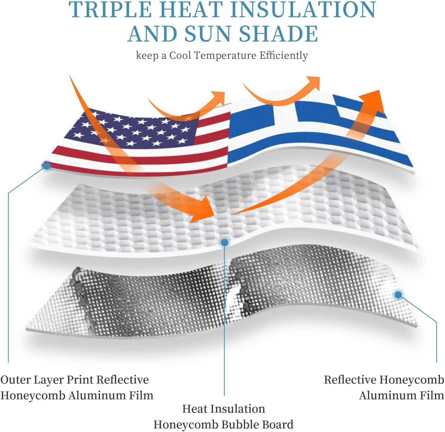 America Greece Friendship Flag Foldable Car Windshield Sunshade Blocks Heat and Sun Glare Uv Rays