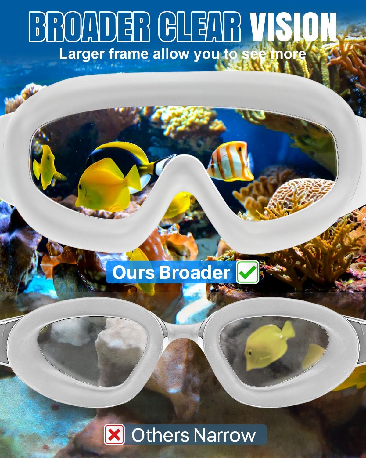 スイミングゴーグル 2個パック ワイドビュー 曇り止め&amp;UVスイミングゴーグル Audlt 水漏れなし メンズ レディース
