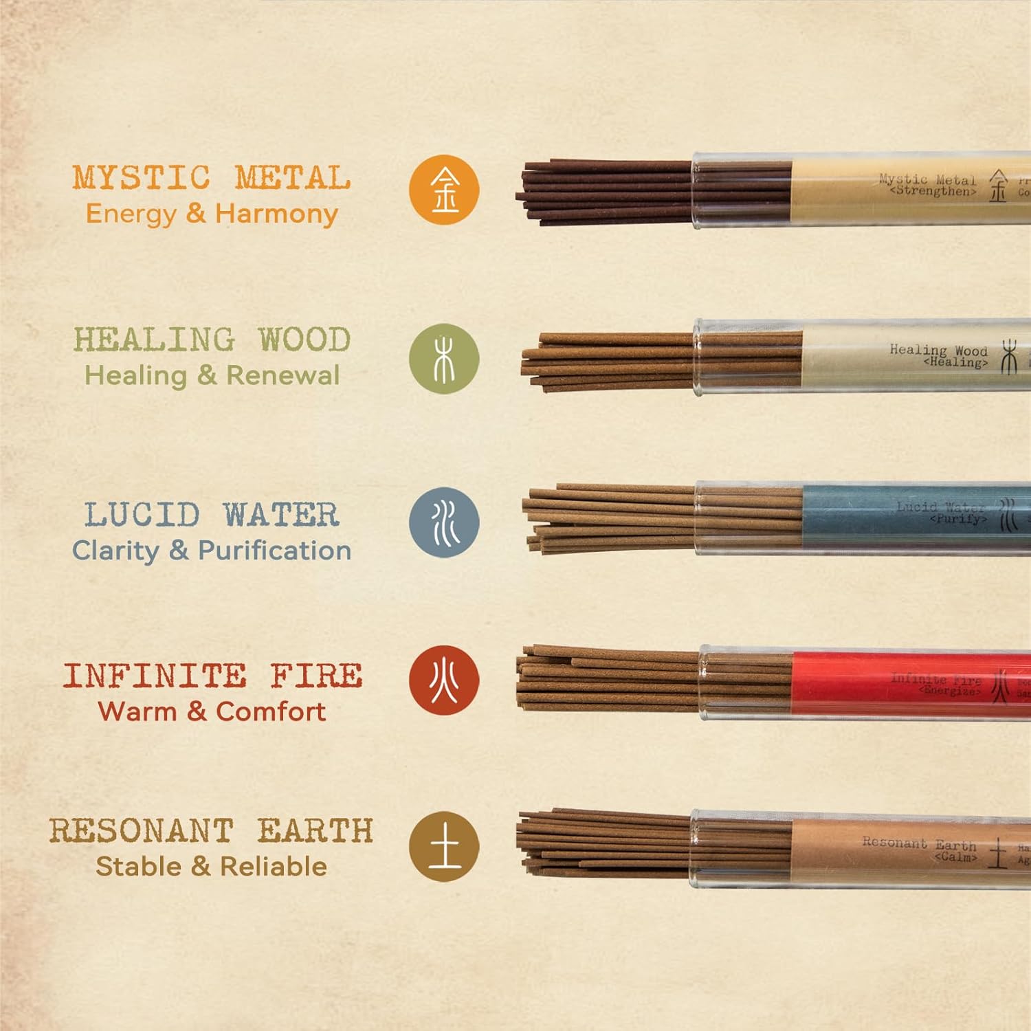 SATORY Incense Gift- Natural Aromatherapy (~170 Sticks+Incense Holder) for Energy Balance, Chakra Cleansing, Feng Shui Harmony, Yoga/Meditation Ritual, Non-toxic Home Fragrance, Zen Decor, 5 Fragrance