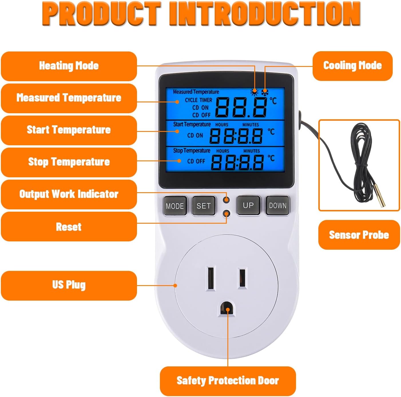 Diagram of HUAREW Digital Temperature Controller with labeled parts
