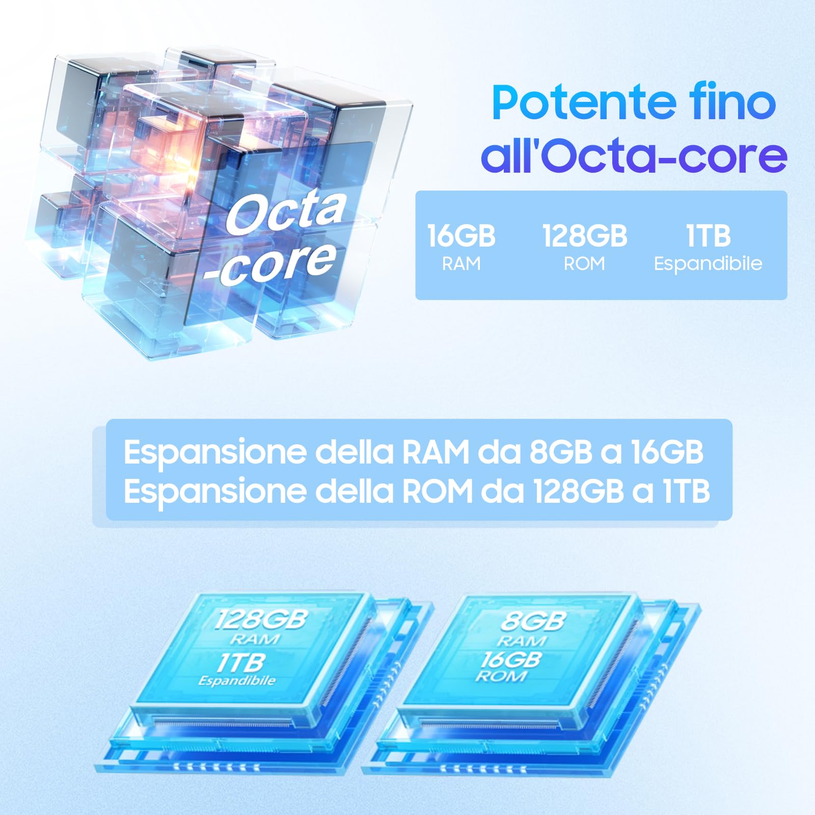 Blackview 2025 Telefono Cellulare 16GB + 128GB/2 TB TF, 6,75" 90 Hz/6000mAh, Smartphone 50MP Camera, 2,0 GHz, Octa core, 4G Dual SIM, Impronte Digitali/Face ID/3.5mm Jack/GPS/OTG/Gemini AI