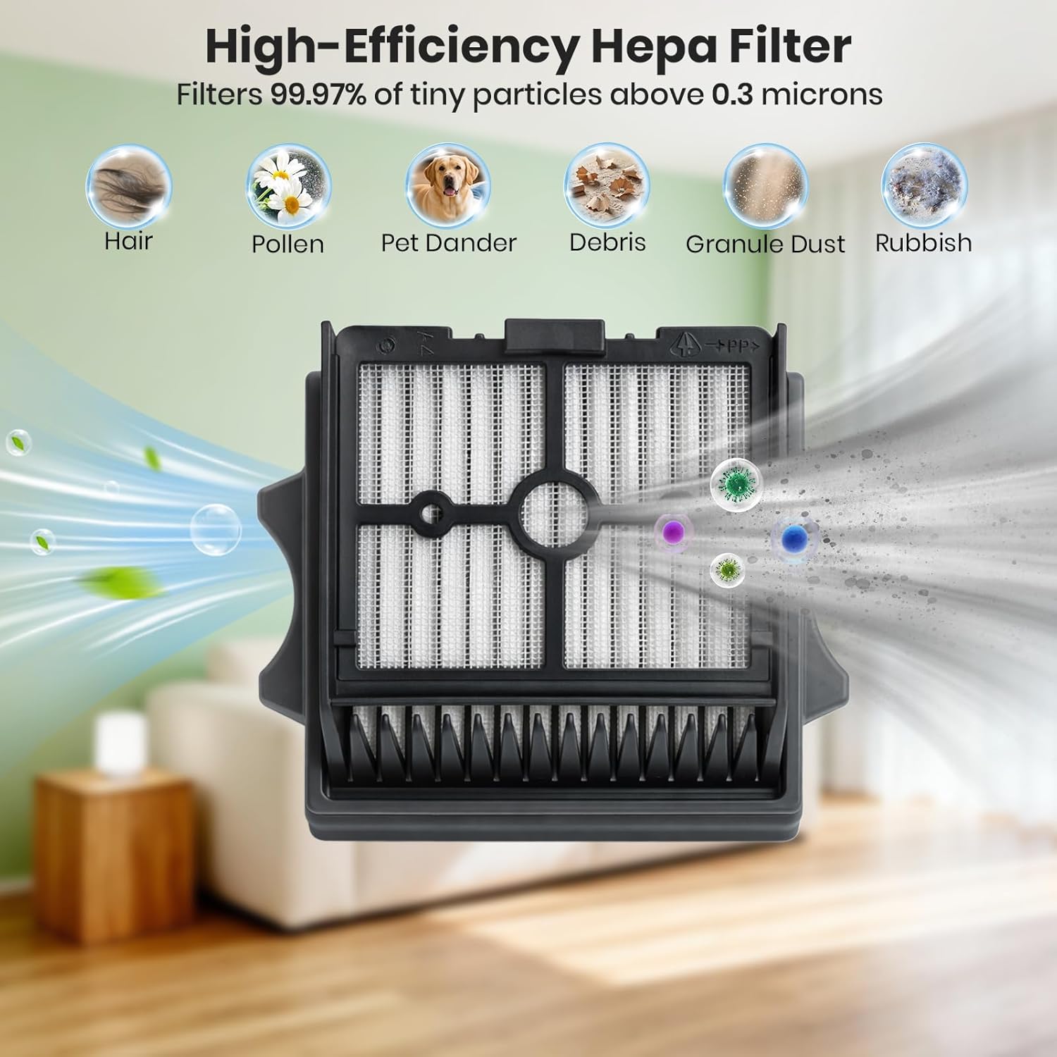 【Not for Switch S6 Stretch/S7 Pro】2 Roller Brush and 4 HEPA Filter Replacement for Tineco Floor One Stretch S6,S7 Stretch Ultra,S7 Stretch Steam,S9 Artist Pro/Steam,i5/i6 Stretch