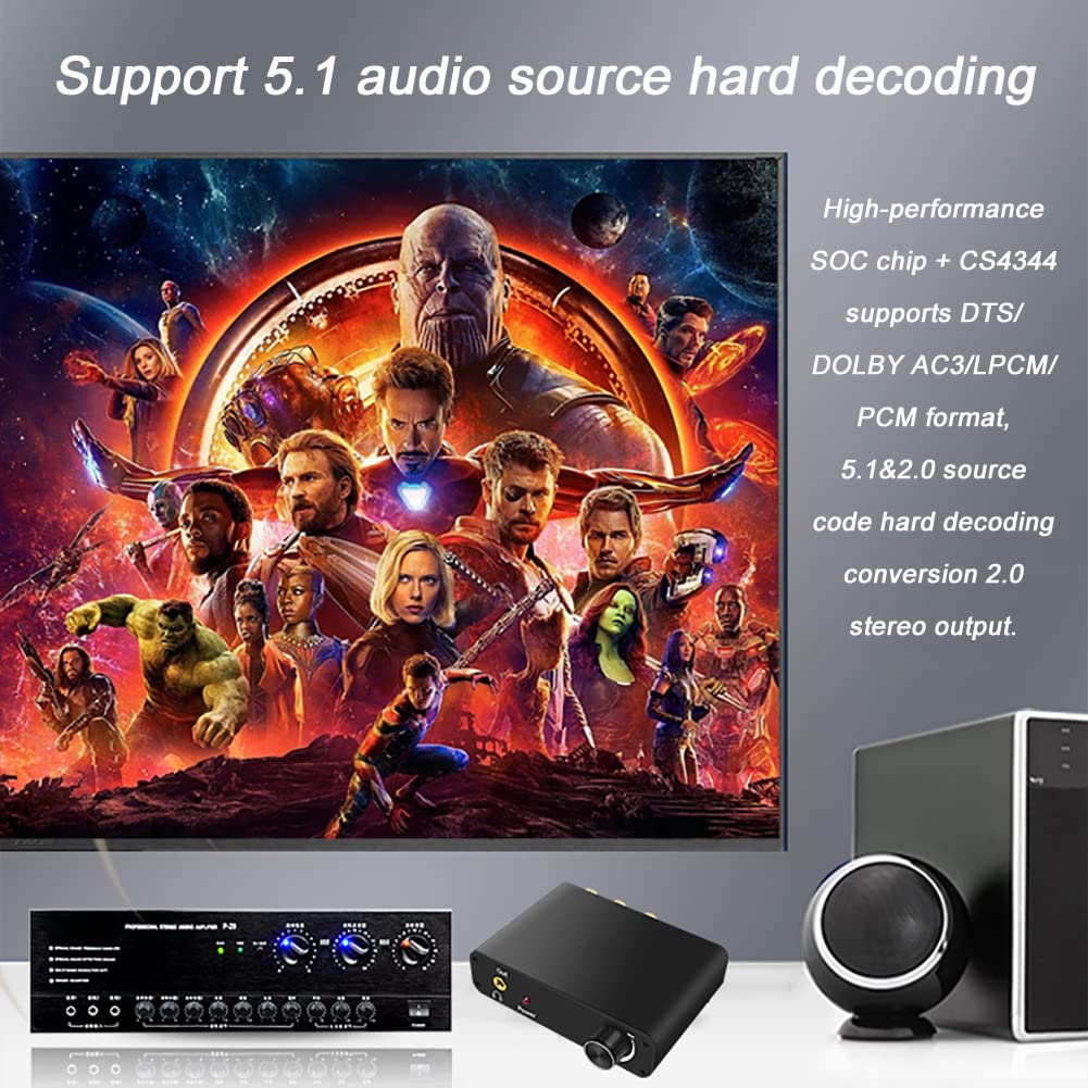 RSGK Decodificatore Audio 5.1, Alta fedeltà 192KHz_32bit, codice Sorgente coassiale in Fibra Ottica su Uscita Stereo, Supporto Formato Audio di decodifica DTS, AC3, LPCM, PCM