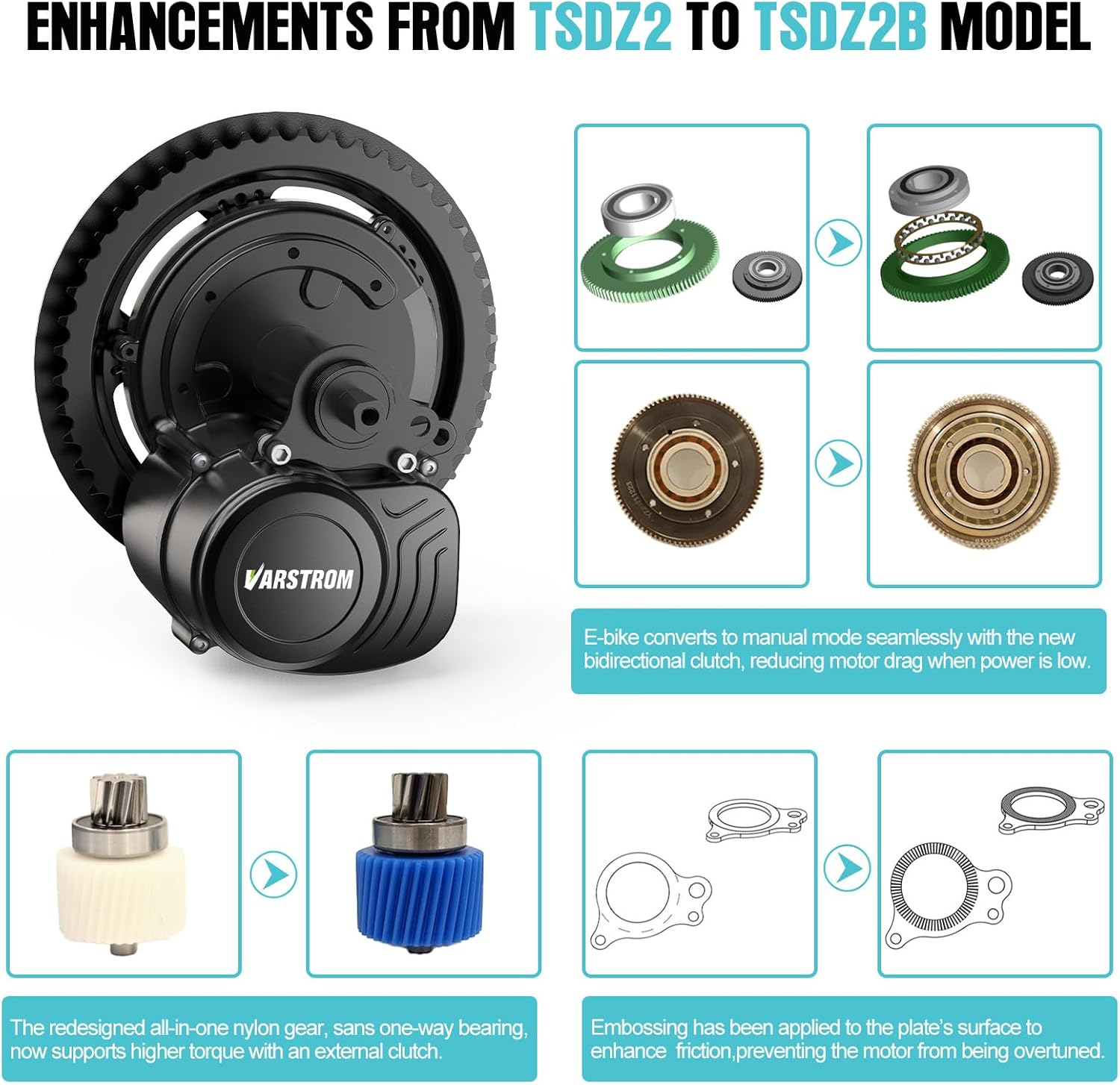 Enhancements from TSDZ2 to TSDZ2B model, showing dual-clutch system and integrated reduction shaft