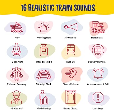 Train Sound Effects Machine - 16 Sounds - Gifts for Teen Boys - Gift for 7 8 9 10 11 12 Year Old Boys - Cool Gadgets - Train Whistle for Kids & Adults - Fun Toys for Boys 8-10 - Basket Stuffer