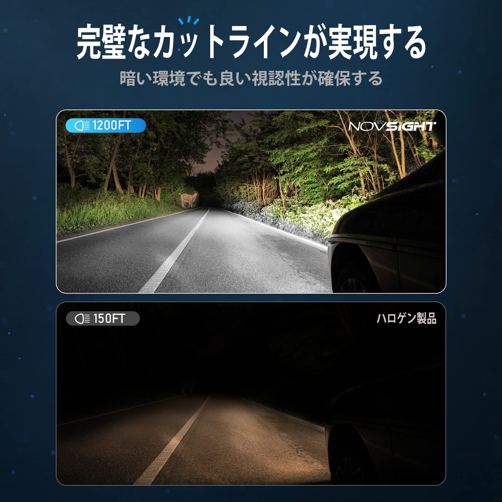 ハイパワー 爆光 8000LM H4 バイク ミニ型 0.1秒点灯 PHILIPS製