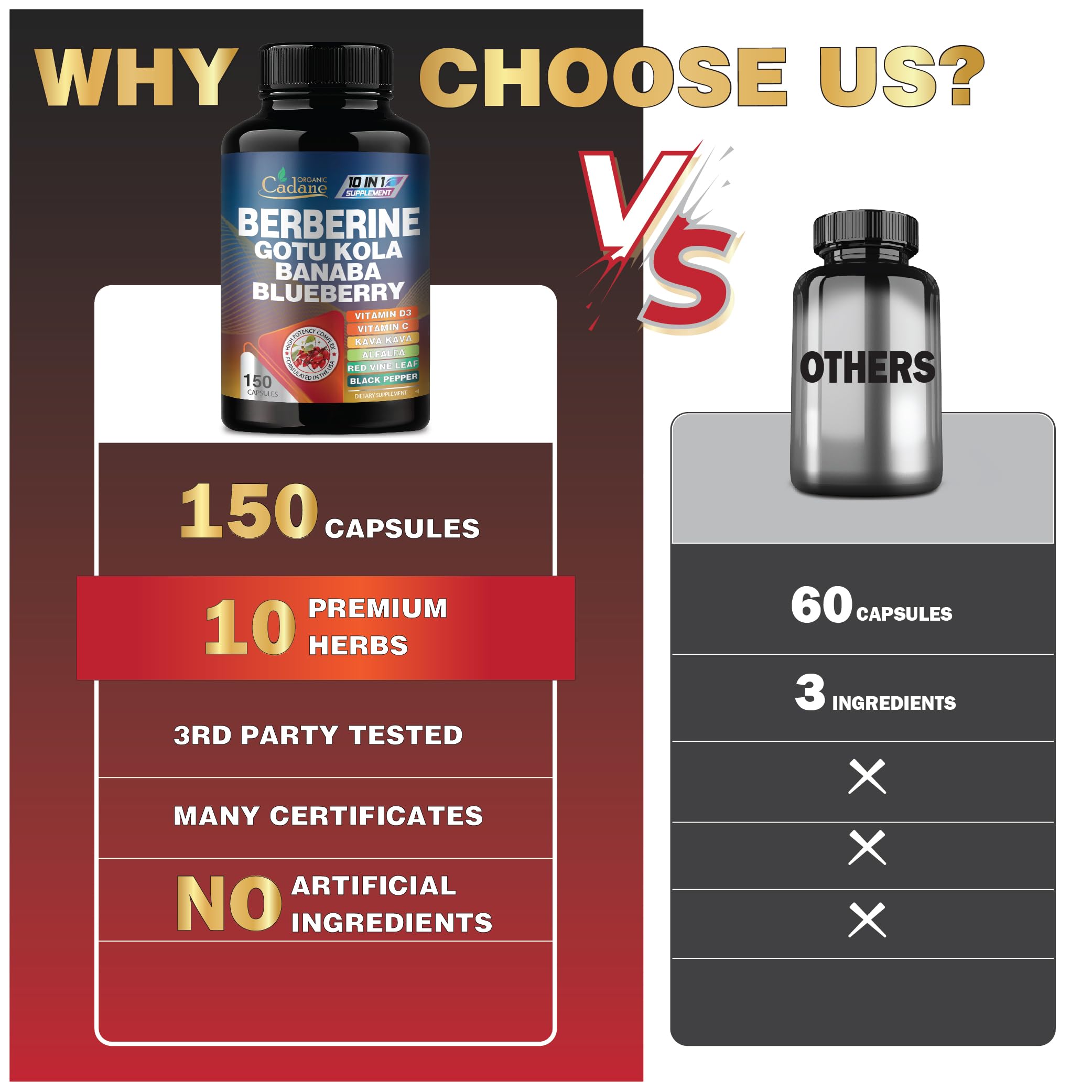 Amazon.com: Cadane Premium Berberine Extract - Berberine
