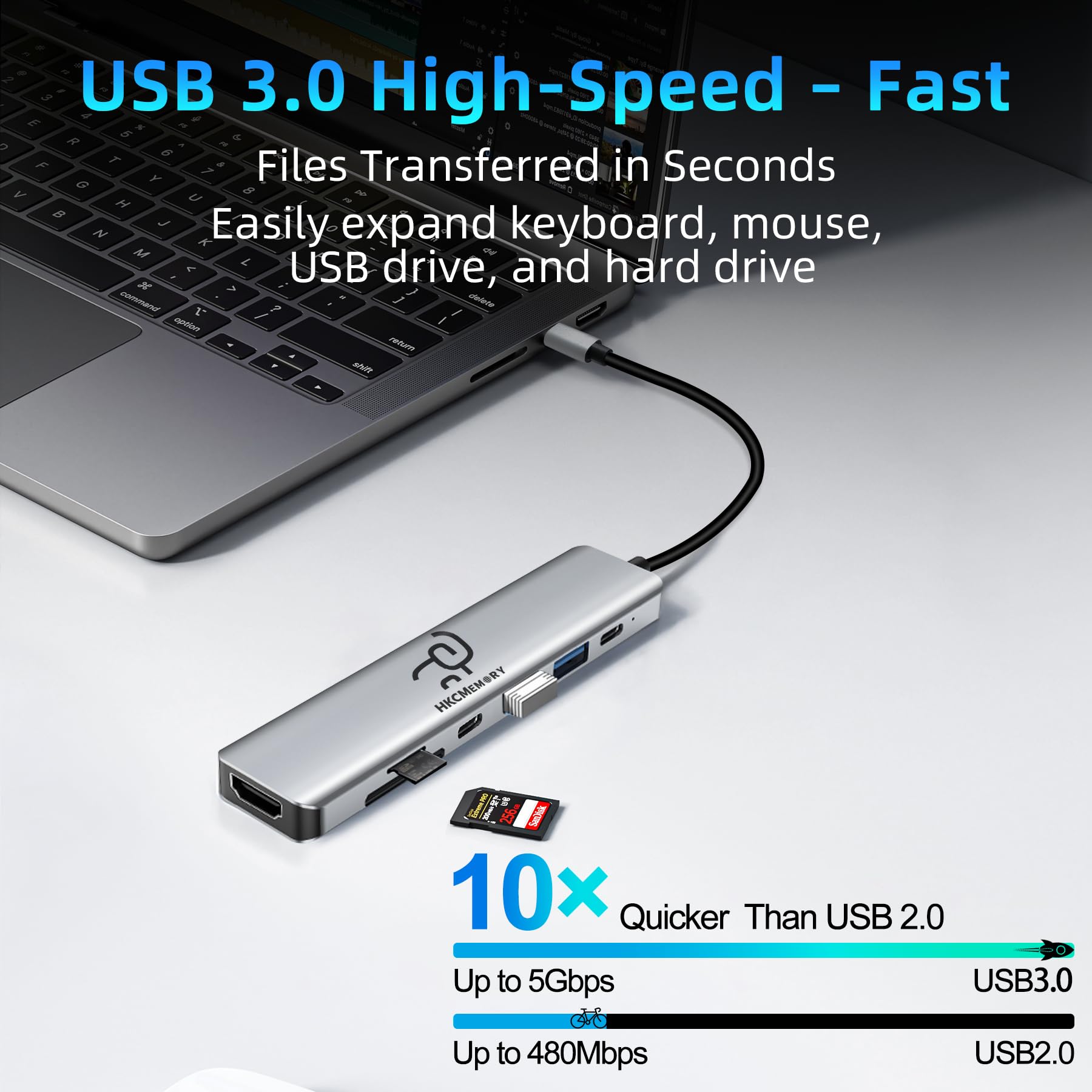Hub USB C 7 w 1, 4K HDMI, ładowanie PD 100 W, porty USB 3.0/2.0, czytnik SD/TF, dane USB-C, do MacBook Pro/Air, iPad Pro, iPhone 16 Pro/Pro Max, Dell XPS, Steam Deck