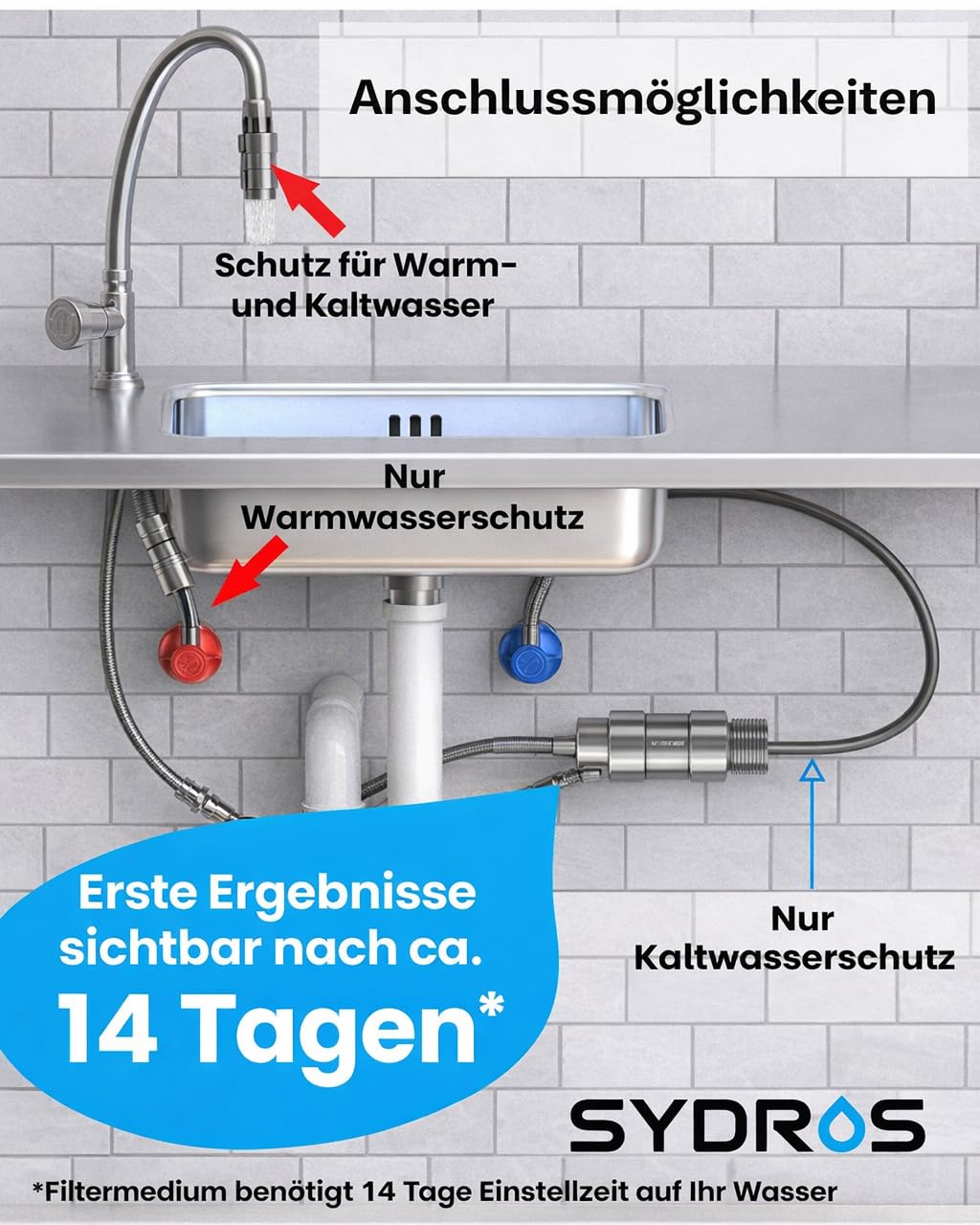 SYDROS Kalkschutzfilter für die Küche ½ Zoll aus Edelstahl reduziert Kalkablagerungen bis zu 90 Prozent ohne Salz oder Chemie für Küche, Spüle, wartungsfrei einfach montierbar inkl. Adapterset