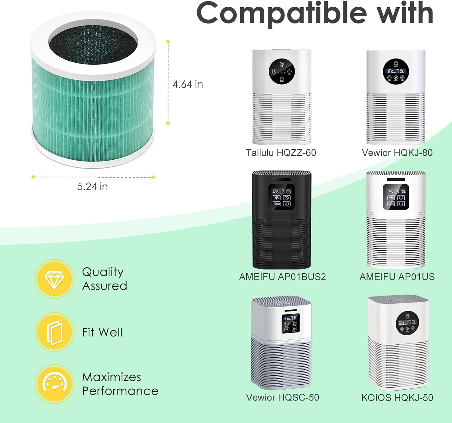 A1 Filter Replacement Toxin Absorber Comptible with VEWIOR Air Purifier A1W HQSC-50, HQKJ-80, AMEIFU AP01W, KOIOS HQKJ-50, Tailulu HQZZ-60 Air Purifier, 3-in-1 H13 True HEPA, 2-Pack - Image 3