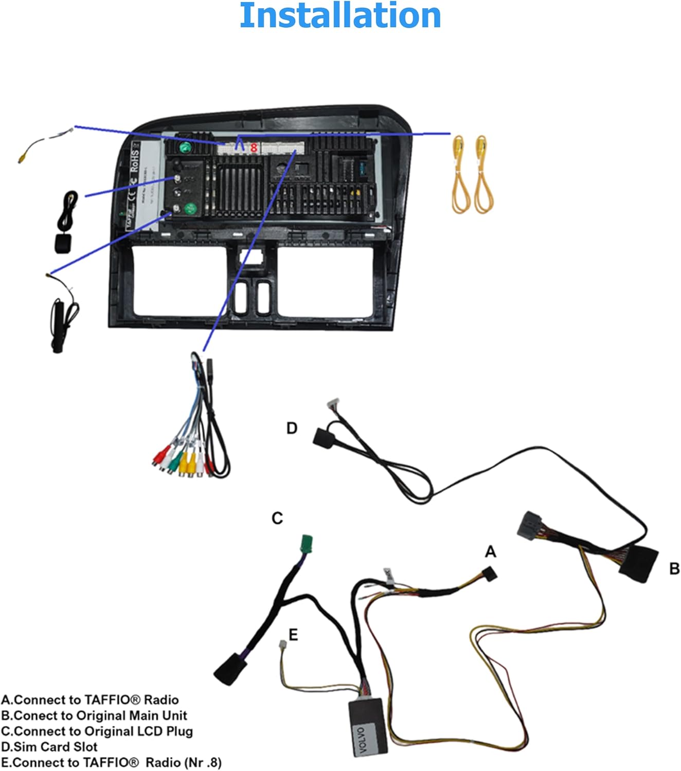 Diagram illustrating the installation process of the TAFFIO Android multimedia system in a Volvo dashboard. Various cables are labeled A through E, showing connections to the TAFFIO radio, original main unit, original LCD plug, SIM card slot, and CAN-BUS decoder.