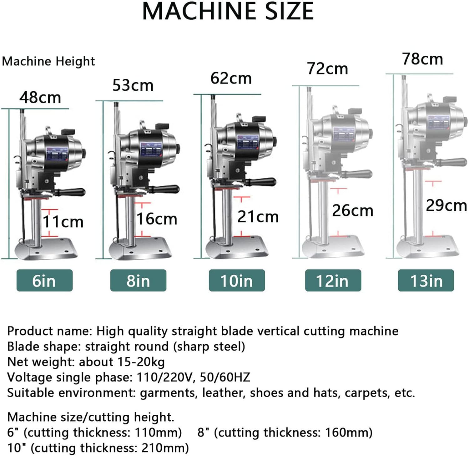 未使用・箱入り 多用途はさみ 庄三郎 ホームスターリング 200mm ハサミ
