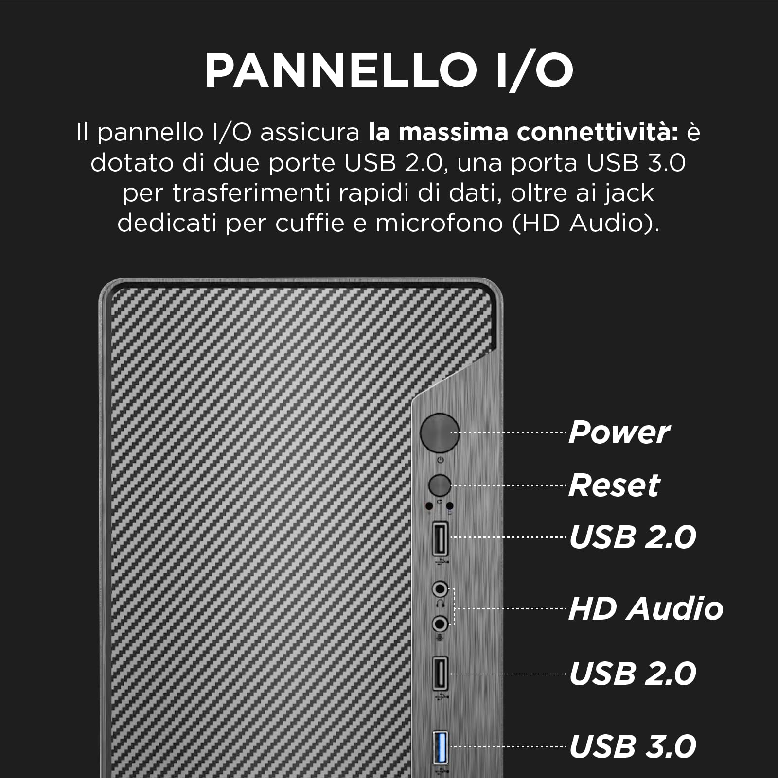 Nuwo Opal ZK550 | Case PC Compatto MicroATX | Alimentatore 500W | Case PC Desktop Office Mini Tower mATX | USB 3.0 | Nero