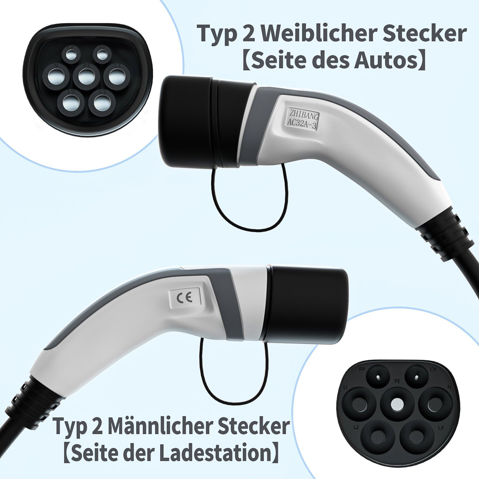 ZHIBANG EV Ladekabel typ2 11KW 16A 3 Phasig 5M für E-Auto EV/PHEV | Schnelladekabel typ2 für EV/PHEV, Mode 3 Ladekabel für Elektrofahrzeug