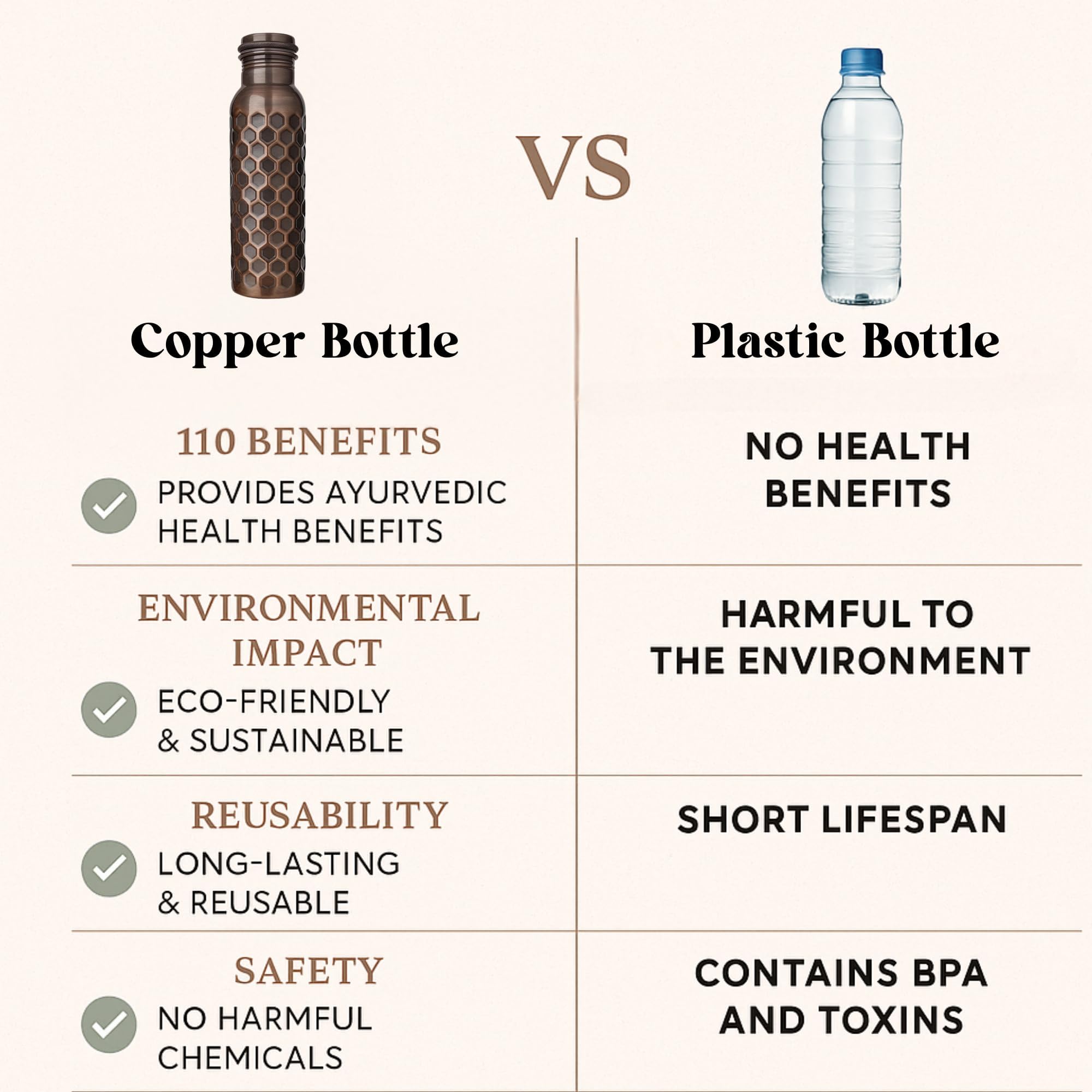 Metallix Copper Water Bottle - 1L Pure Copper -6