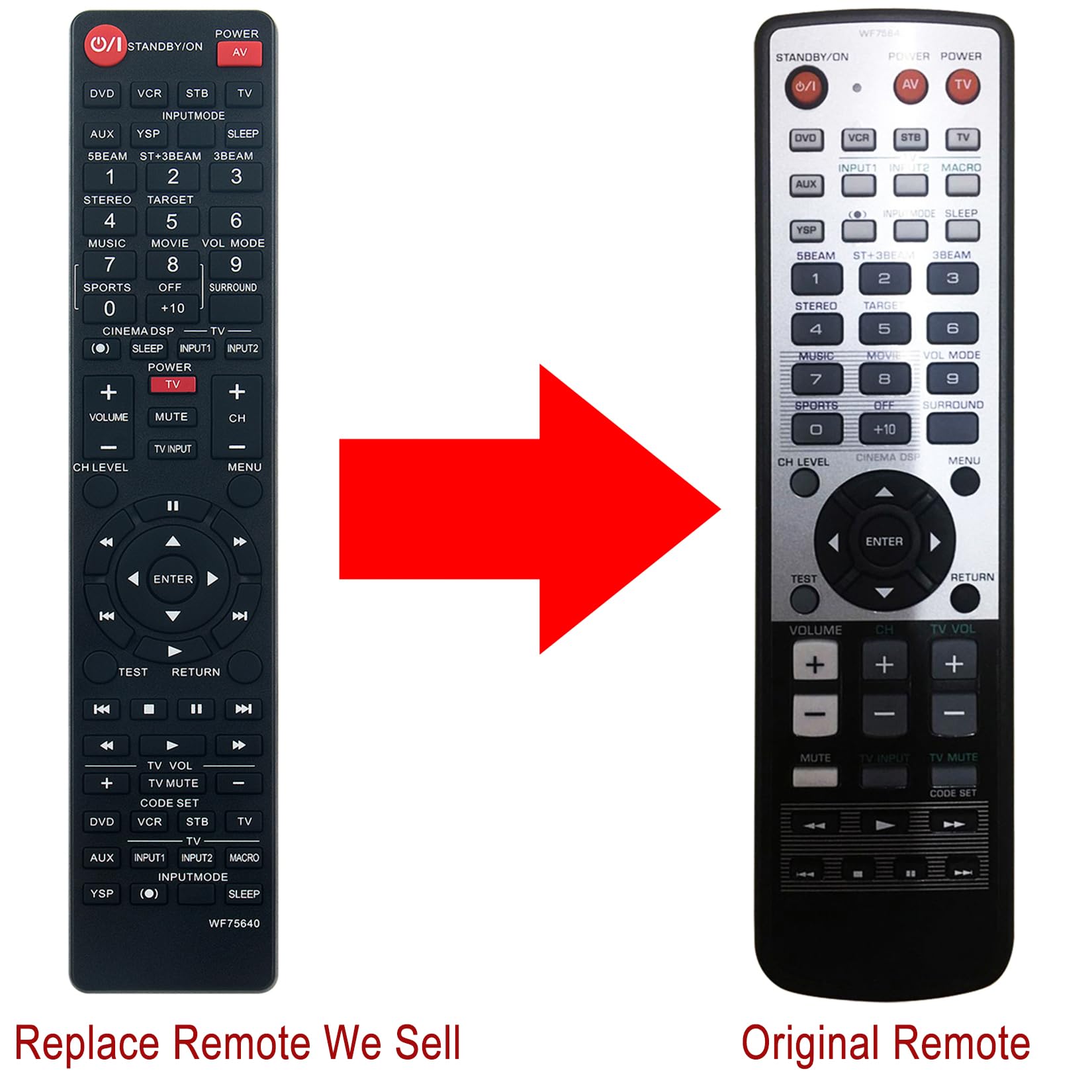 Amazon.com: WF75640 Replacement Remote Control Applicable for
