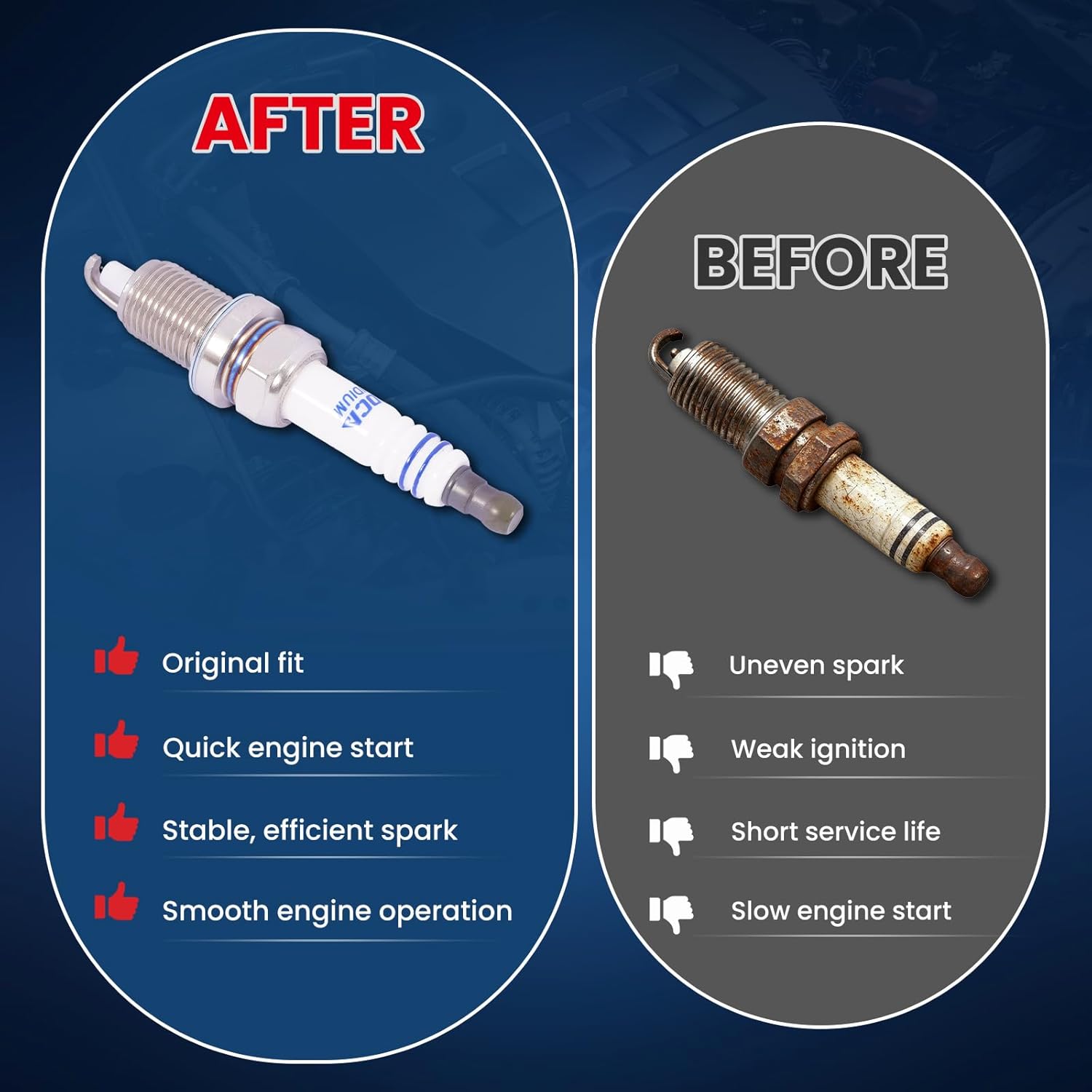 MOCA 6 Pcs Spark Plugs 3459 Fit 99-02 for Dodge Dakota 2.5L, 04-06 for Dodge Ram 1500 8.3L, 99-04 for Jeep Grand Cherokee 4.0L, 99-06 for Jeep Wrangler 4.0L