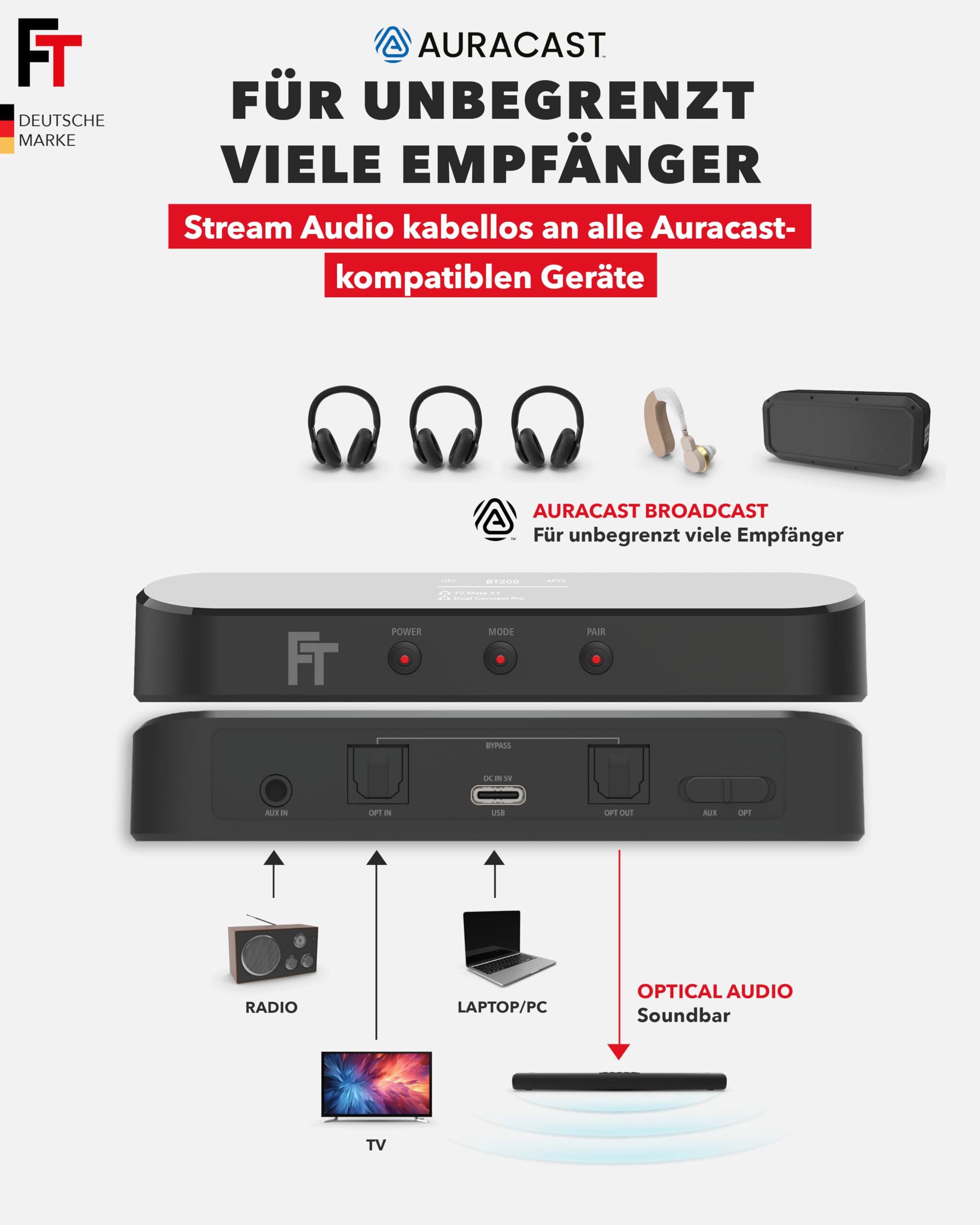 FeinTech BT200 Bluetooth 5.4 Audio Transmitter mit Auracast, aptX, aptX Adaptive, OLED Display, Toslink Passthrough, USB | Unterstützt aptX adaptive, OLED Display, Toslink Passthrough, USB-betrieben, kann mit 2 Kopfhörern gekoppelt werden