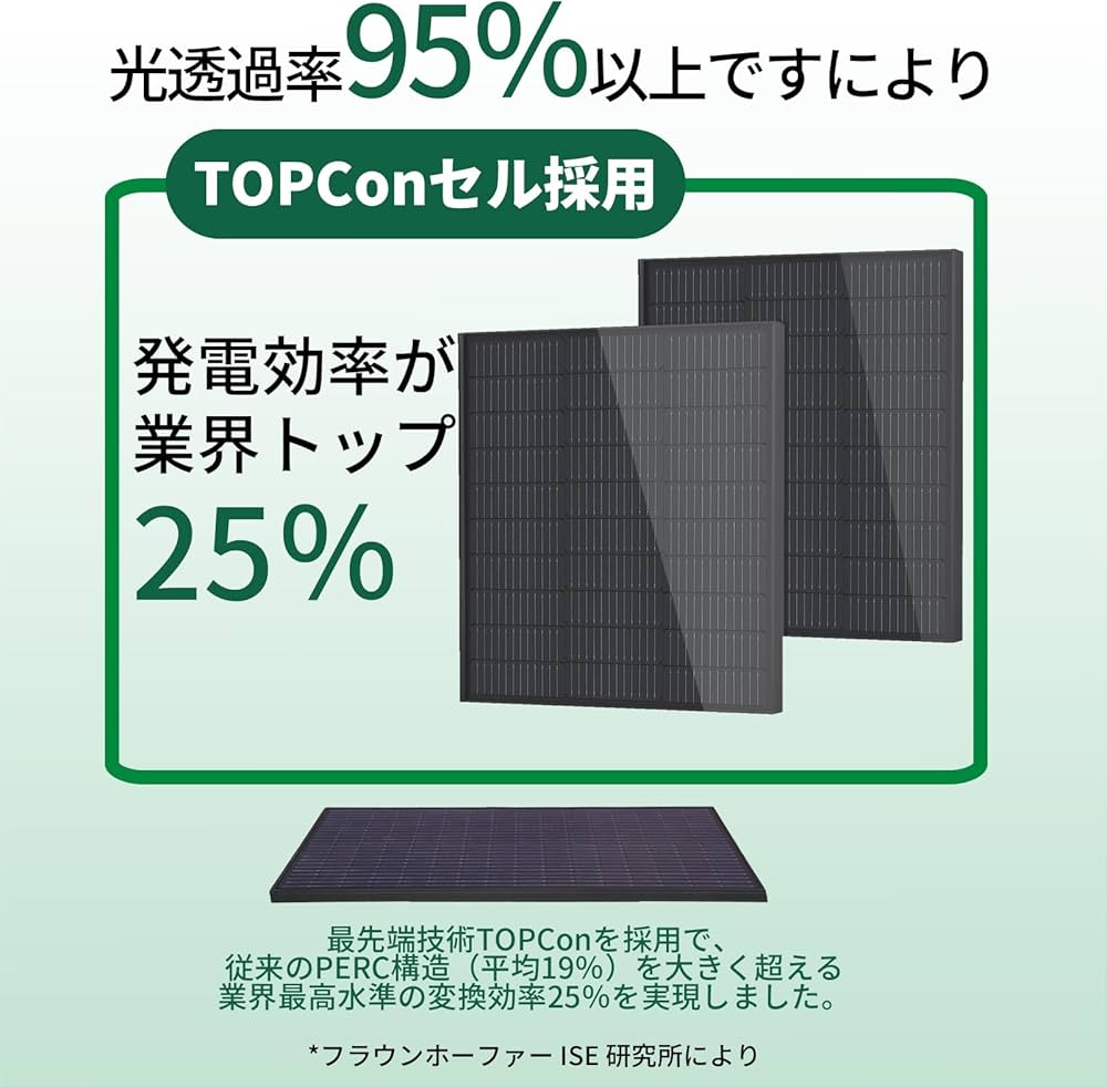 Amazon | 【Oasis Solar】2025.05月新登場 200W=100W 2枚 単結晶