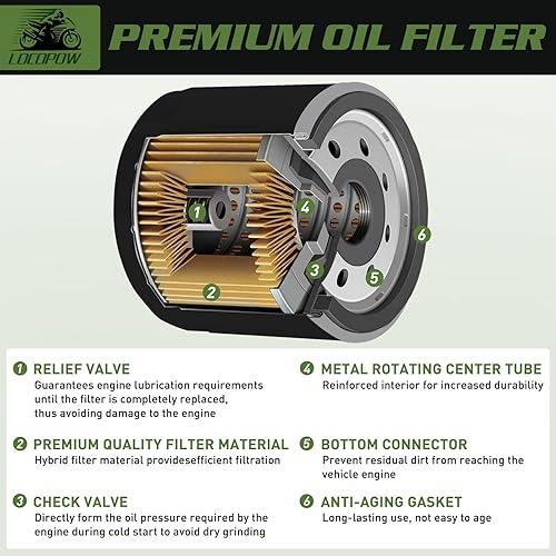 Miniatura 5 de LOCOPOW Filtro de aceite 2540086 2540122 para Polaris Ranger 700 800 900 XP RZR S 800 RZR 4 800 RZR 900 XP RZR 1000 900 800 570 ACE 900 570 500