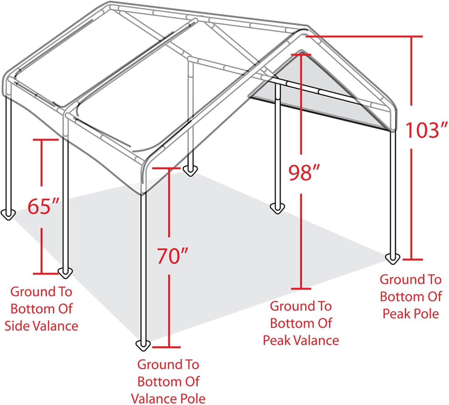 Carport dimensions diagram