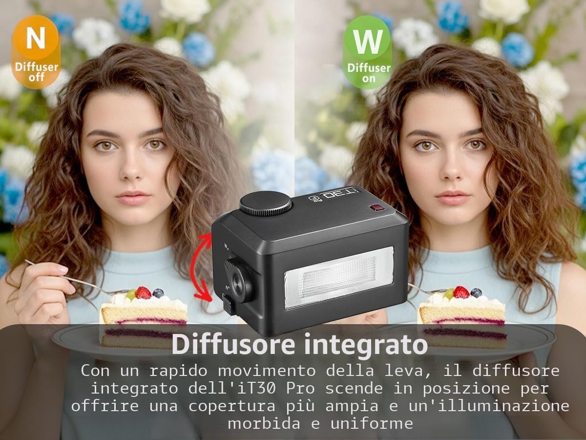 Flash Godox IT30Pro F per Fujifilm con Diffusore, Speedlite TTL HSS 1/8000s Touchscreen, Compatibile X100VI GFX100RF XS20 XS10 XT30 II XT5 XM5 GFX50S GFX50R X-T4 X-T3 X-E4