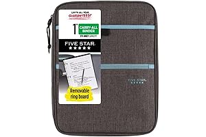 Zipper Binder, 1 Inch 3-Ring Binder, Carry-All