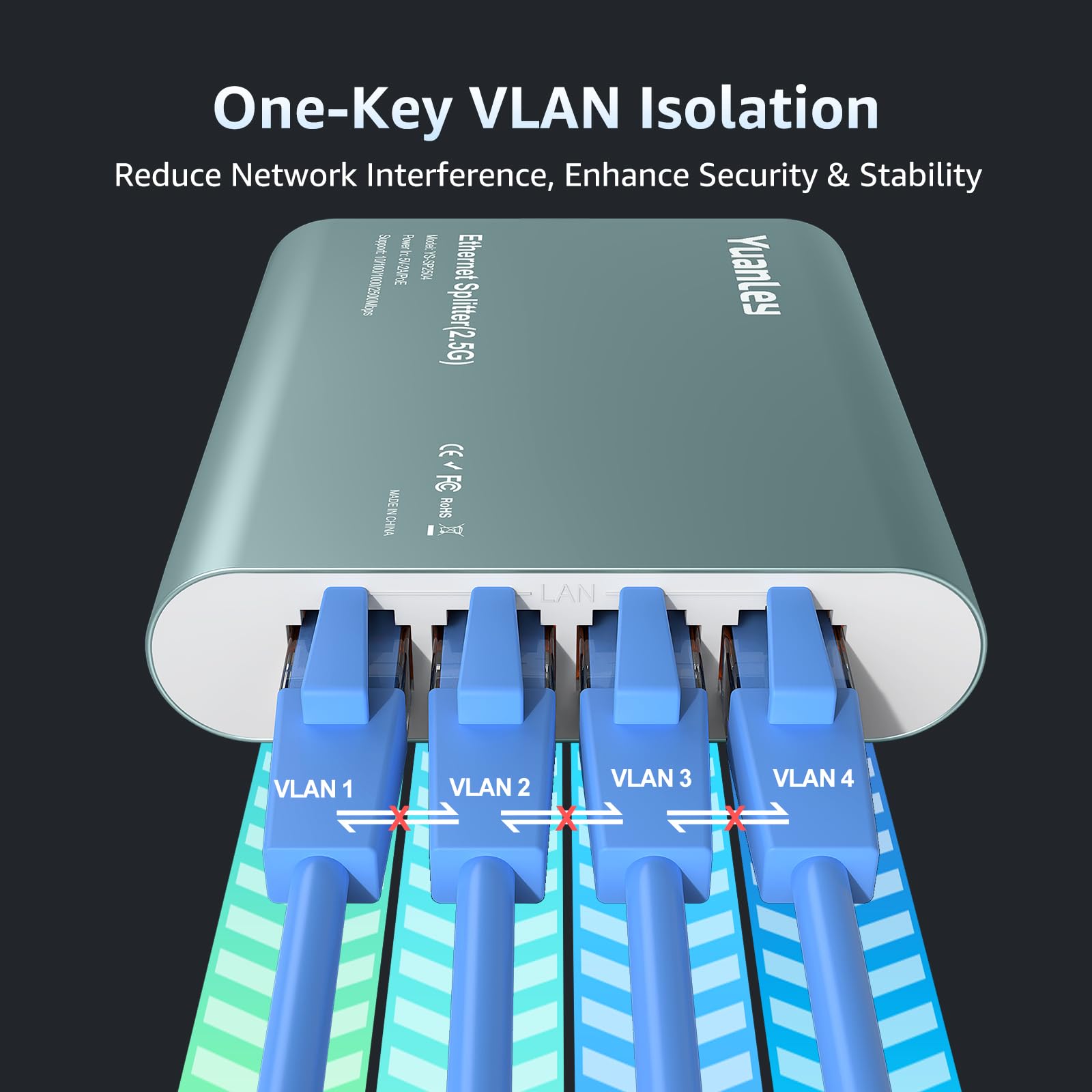 Splitter Ethernet 2.5G 1 à 4 avec Entrée PoE, Splitter Internet RJ45 Haut Débit 2.5G avec Boîtier en Aluminium, Isolation de Port VLAN, Alimenté par PoE/USB-C, Câble USB-C Inclus, Plug and Play