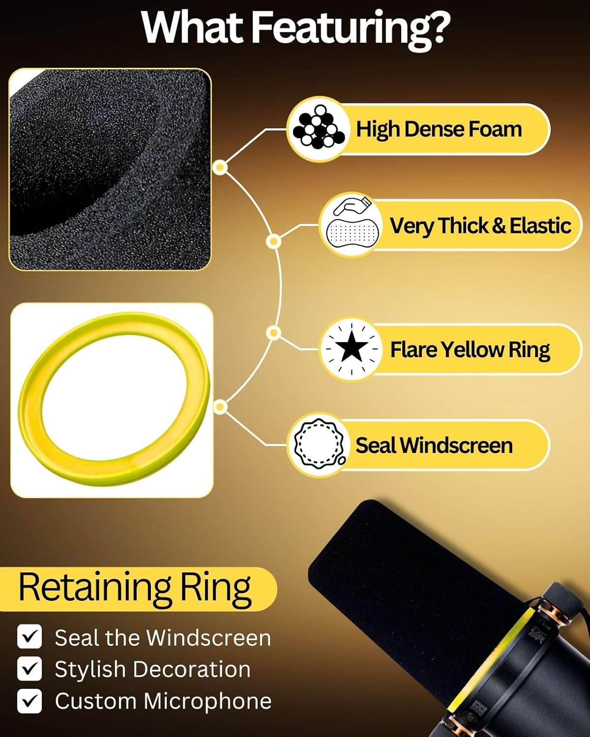 SM7b フォームカバー Shuer SM7B用 MV7 POP フィルター RK345 交換用、カラーリテーニングOリング付きウィ