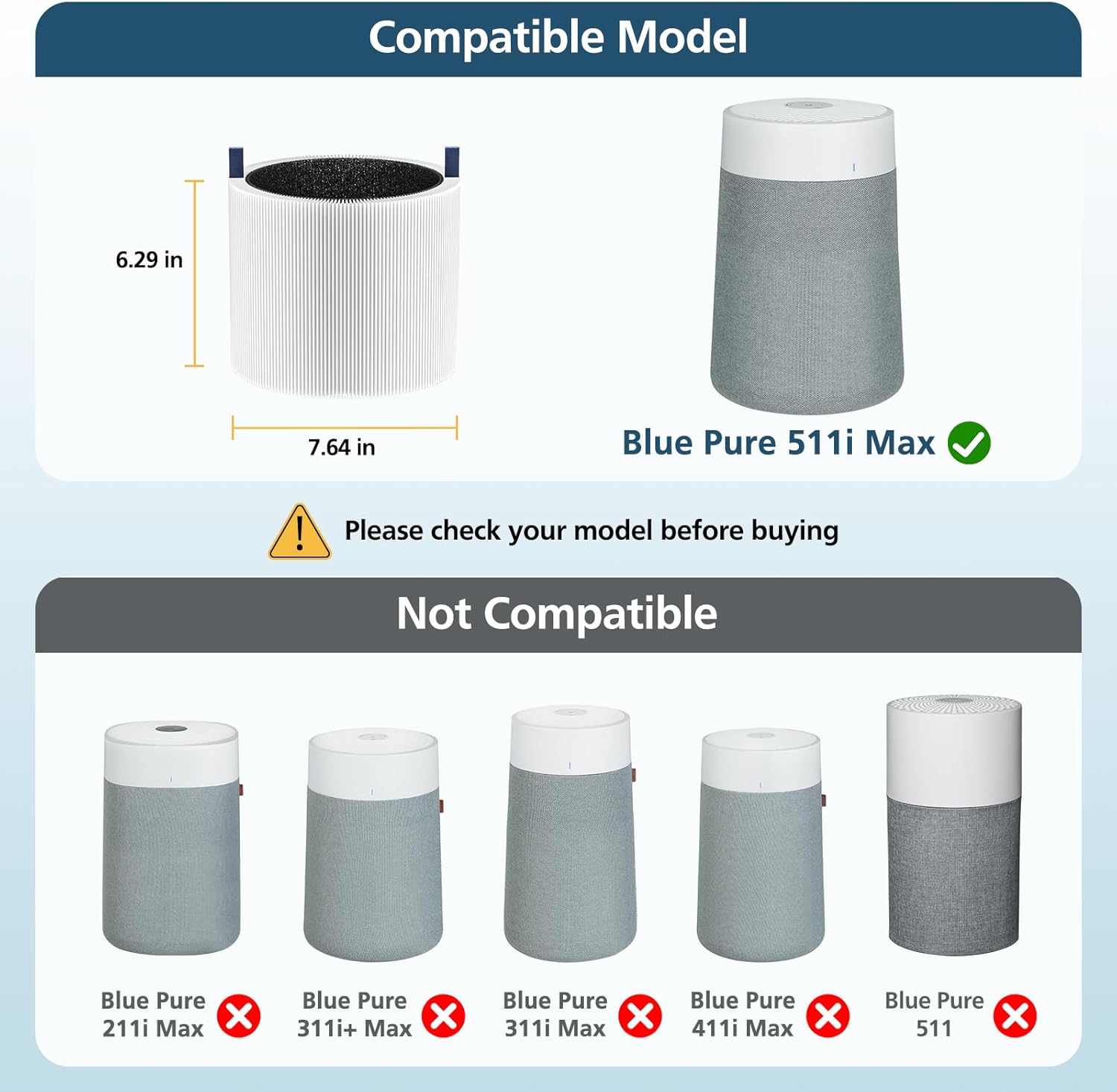511i MAX Replacement Filter Compatible with BLUEAIR Blue Pure 511i Max Air Purifi-er, 3-IN-1 H13 True HEPA Filter and Activated Carbon Filtration System, White(2 Pack)