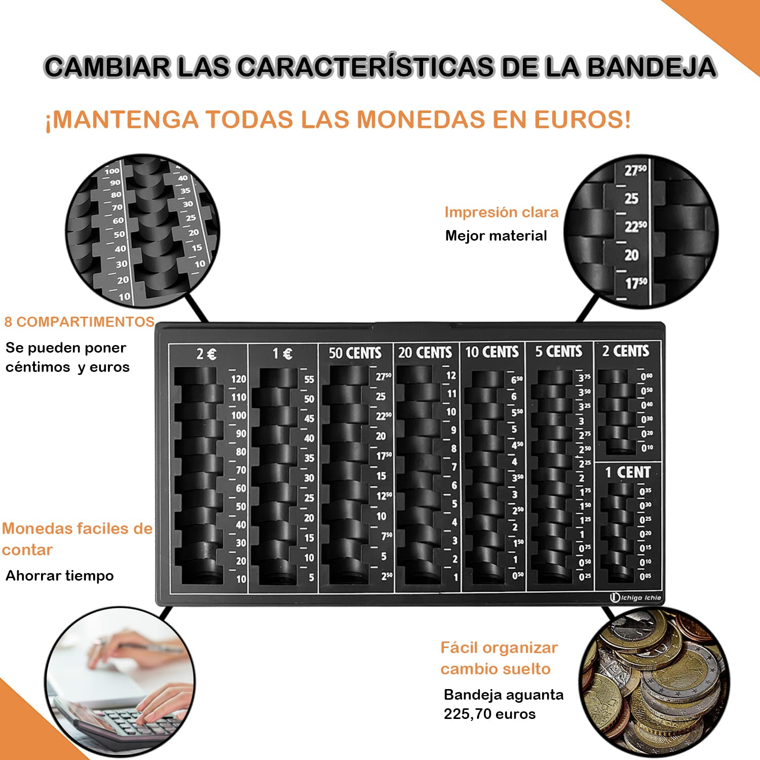 Bandeja para Contar Monedas, Bandeja para Monedas con 8 Compartimentos Incluidos Euros y Céntimos, Almacenamiento de Monedas, Organizador de Monedas, 33 x 18,5 x 2 cm, Negra