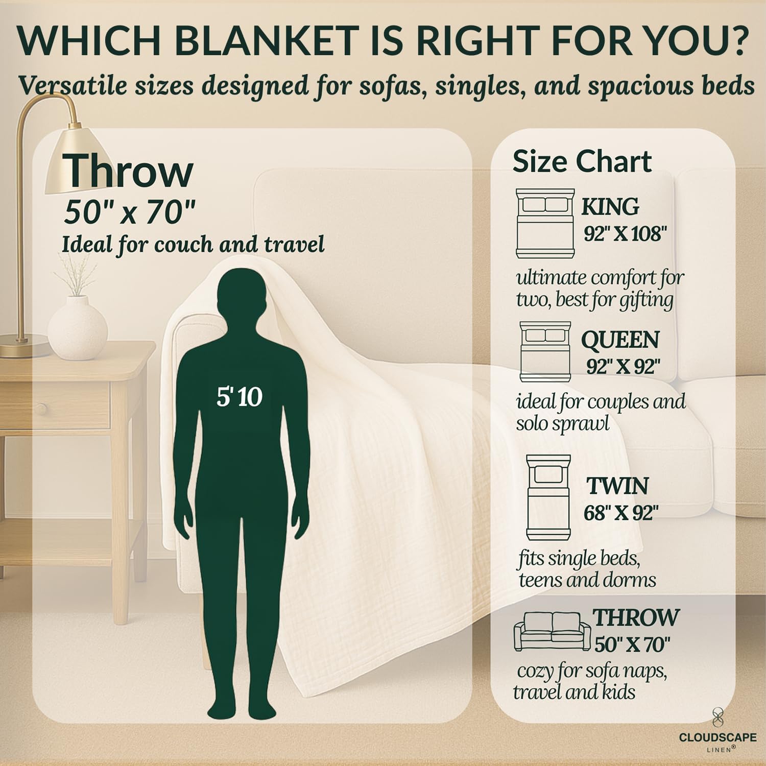 Cloud Scape Linen 100% Cotton Muslin Blanket for Adults - 4 Layer 50x70 Oversized Breathable Gauze Bedding, All Season Gifting - Decorative Cozy Couch Lightweight Layering for Sofa, Decor - White - Image 6