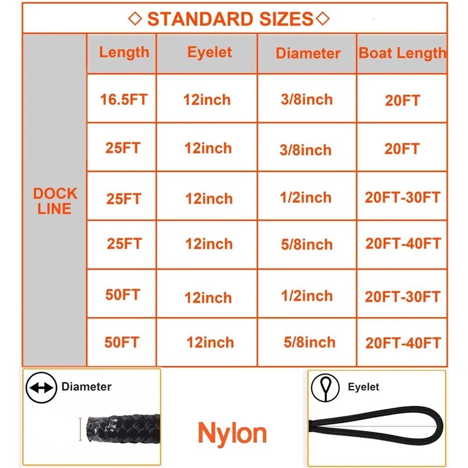 Corda di Ormeggio, 1 pz linee di attracco in nylon intrecciato doppio con occhiello da 12 pollici corda for barche ormeggio strumento for(25FT 3-8in)