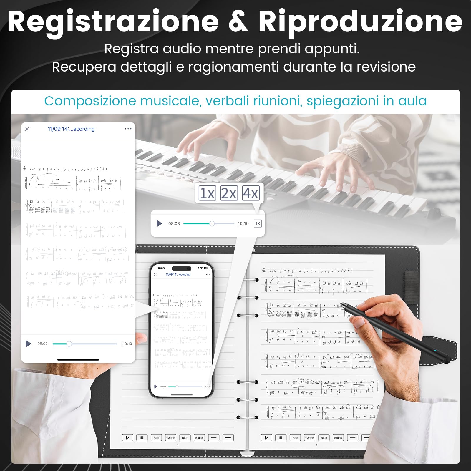NEWYES SyncPen 3.0 Set - Smart Pen Sincronizza i Tuoi Appunti Dallo Schermo e Dalla Carta, Sincronizzazione in Tempo Reale e Riconoscimento Intelligente del testo Compatibile con iOS e Android