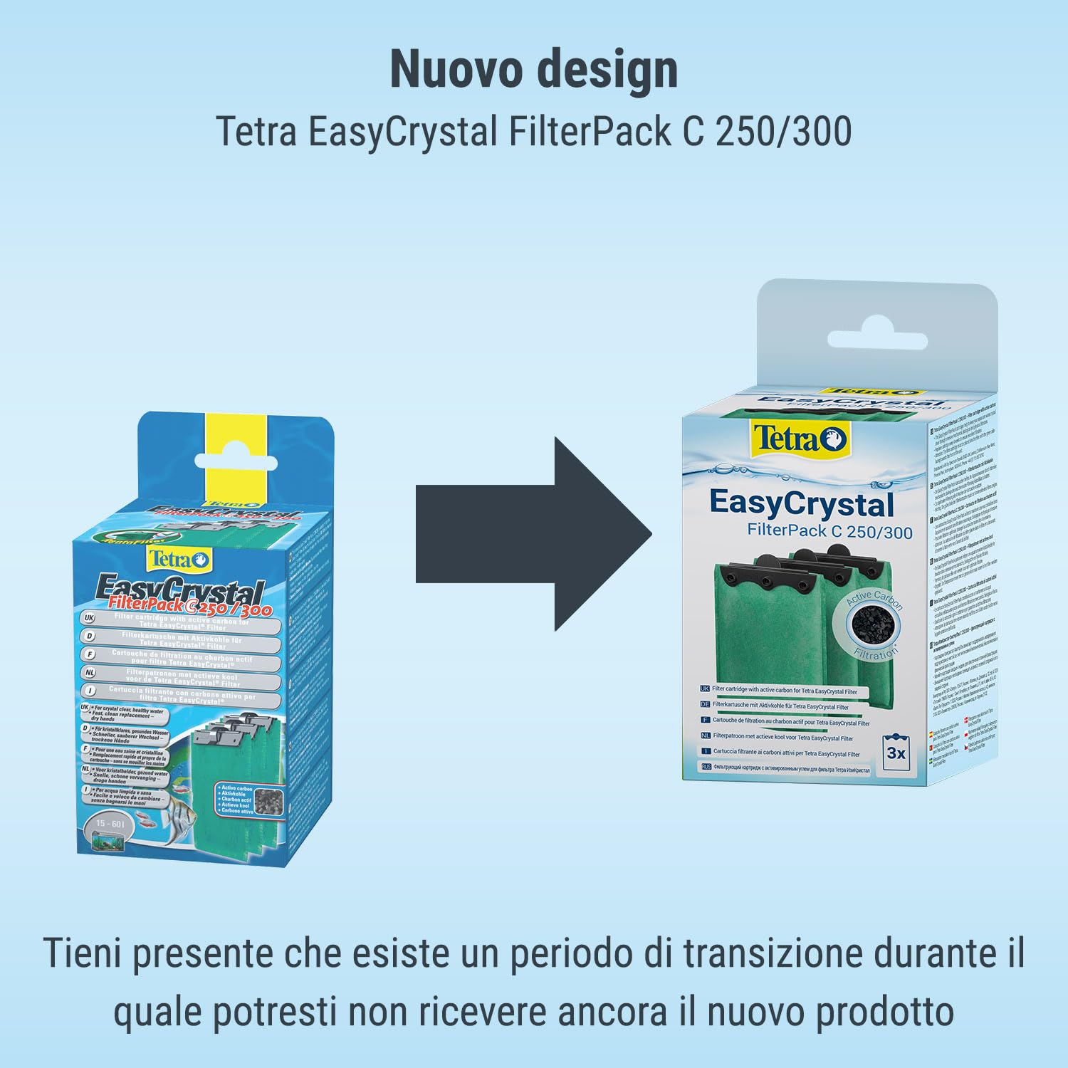 Tetra EasyCrystal Filter Pack C250/300 - Materiale filtrante con carbone attivo, cuscinetti filtranti per filtri interni EasyCrystal - Per acquari da 15-60 litri, 3 pezzi, verde