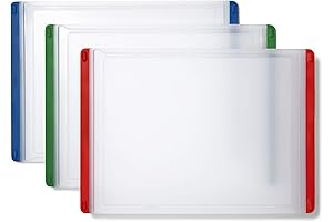 Gorilla Grip Cutting Boards: Your Culinary Cutting Comfort Solution