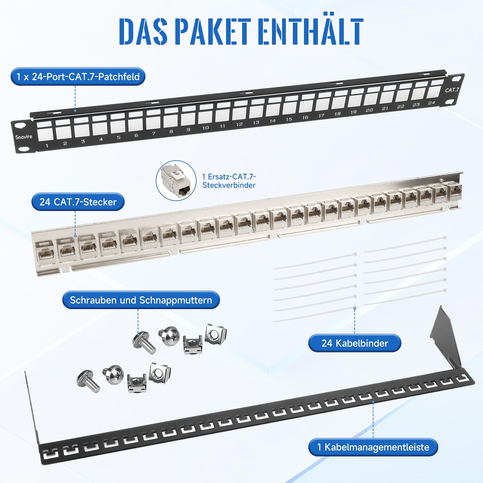 CAT 7 Patchpanel Verteilerfeld 24 Port, 19 Zoll Patchpanel Set mit 24x Cat7 Keystone Module Geschirmter, Rackeinbau RJ45 LAN Netzwerk 10Gbps/550MHz, mit EMI/RFI-Schutz und Kabelmanagement-Kit