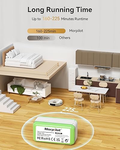 Miniatura 4 de Batería de repuesto de 3200 mAh para Eufy RoboVac 11s, adecuada para reemplazo de batería Eufy, para eufy 11 30 15C 15T 12 35C, para Ecovacs Deebot