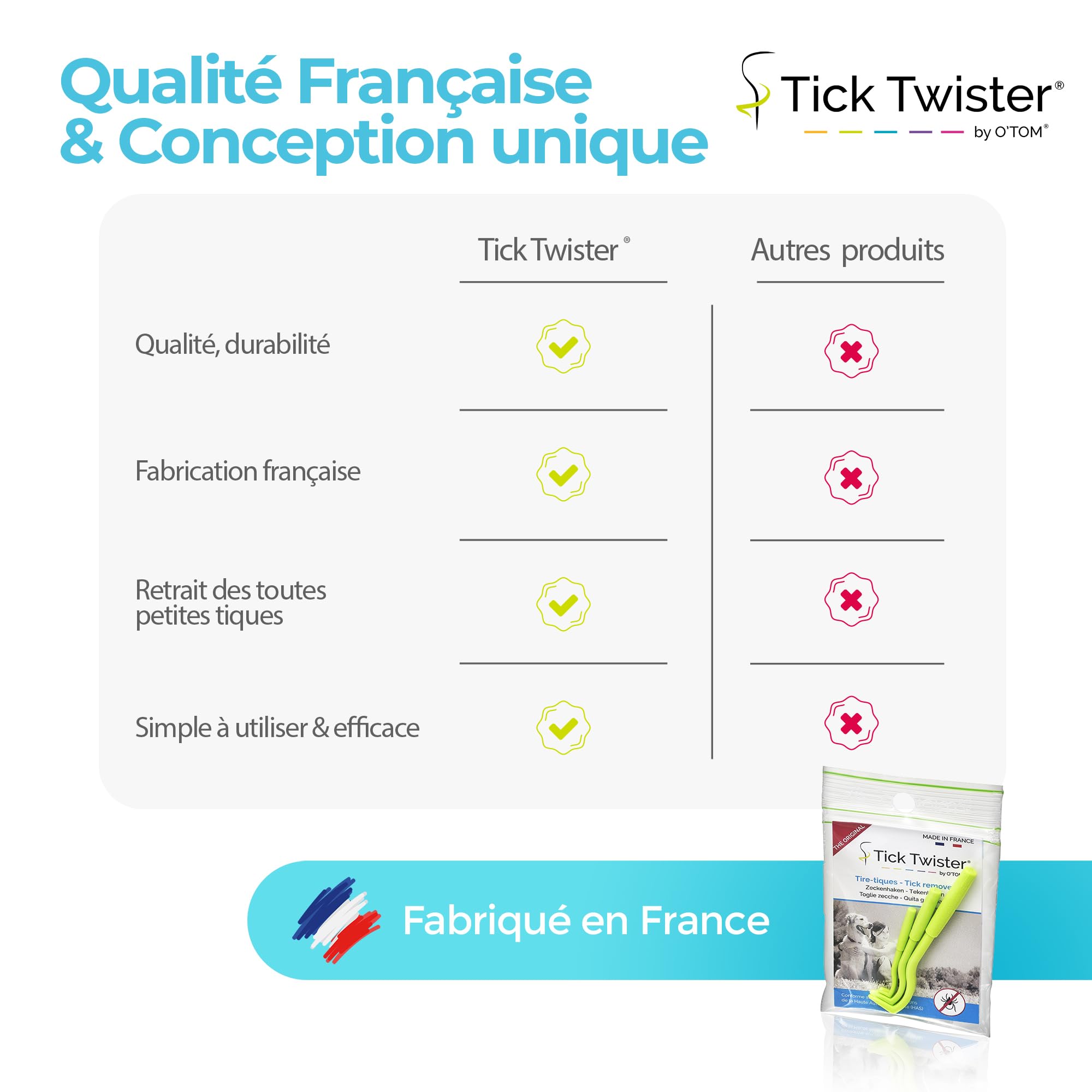 Tire Tique pour Chien, Chat et Humain - Retrait Facile, Rapide et sans Douleur – Pince à Tique avec Notice et Sachet pour Le Rangement - Fabriqué en France