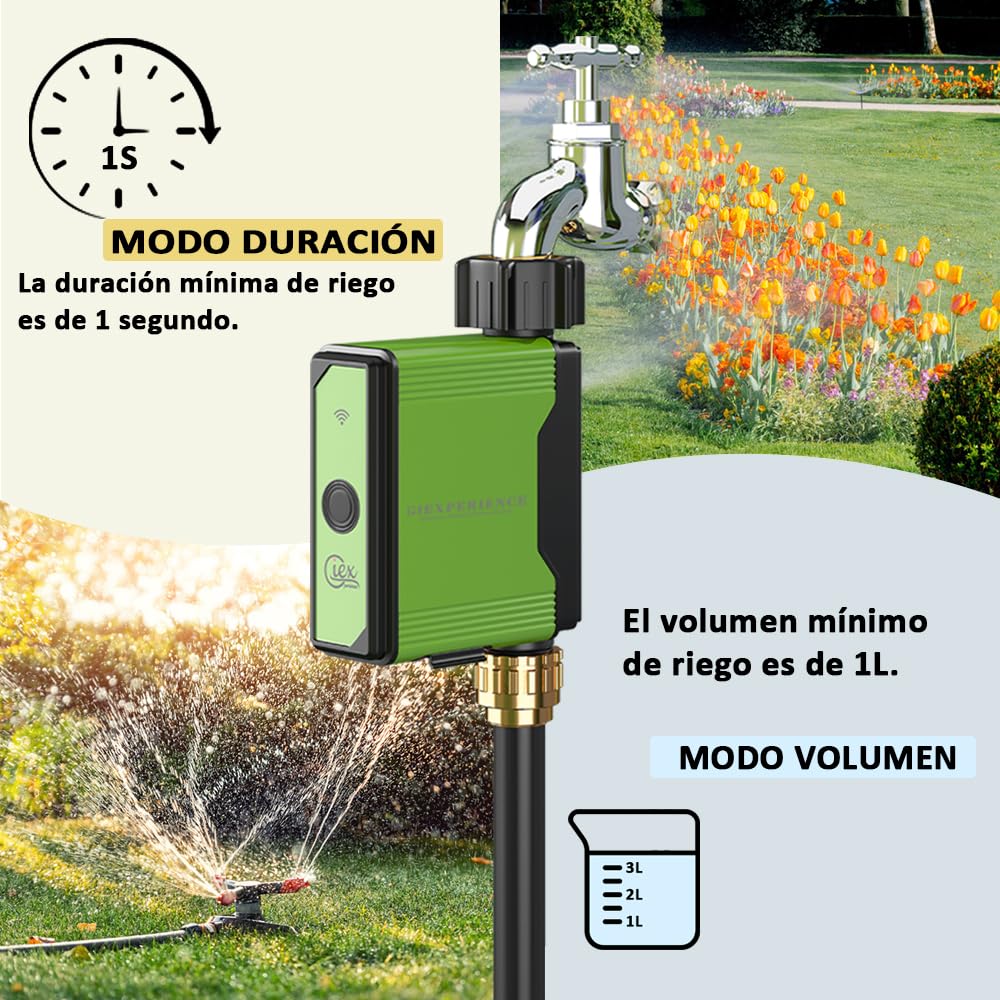 Temporizador de riego Inteligente Zigbee para jardín, Pack de 2 Unidades con medidor de Flujo de turbina Integrado,Compatible con Tuya Smart Life Home Assistant ZHA y Z2M