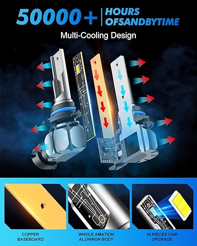 Vista 12 de FAHREN Bombilla LED 9007, 50000LM súper brillante, 6500K blanco frío, bombillas de conducción HB5 de luz alta/baja con ventilador, 60000+ Ultra