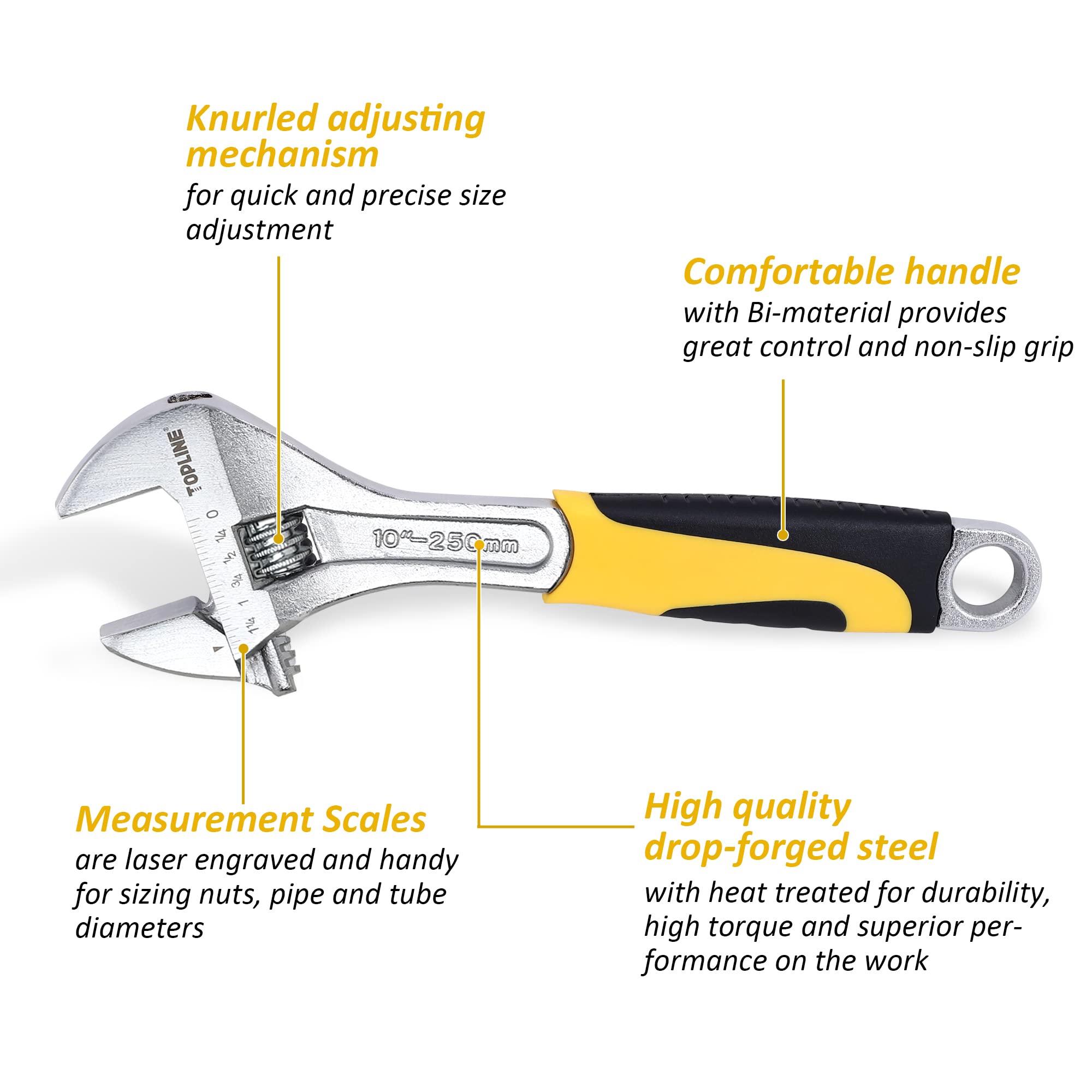 Topline Adjustable Wrench Set - 4 Piece -7