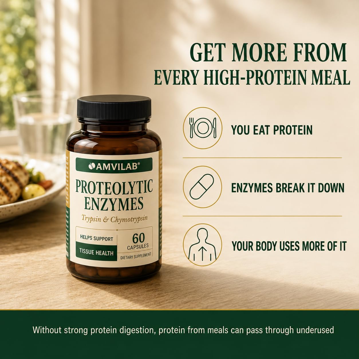 Proteolytic Enzymes, Trypsin & Chymotrypsin- 60 Capsules, Digestive Enzymes — Amazon image 6