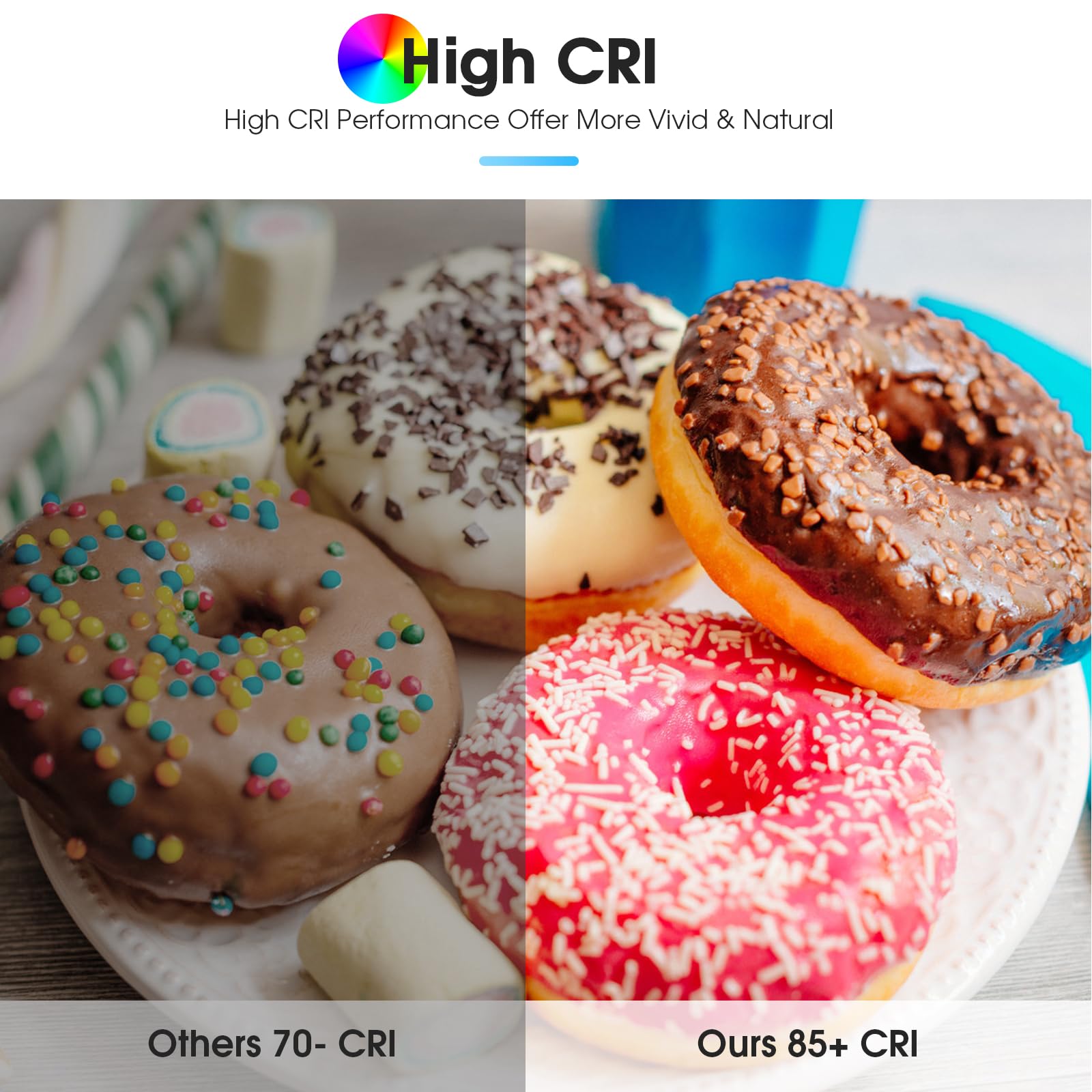 24-Pack A19 LED Light Bulbs 60W Equivalent Daylight White 5000K E26 Base 850 Lumen Non-Dimmable 9W Bright White — view 7