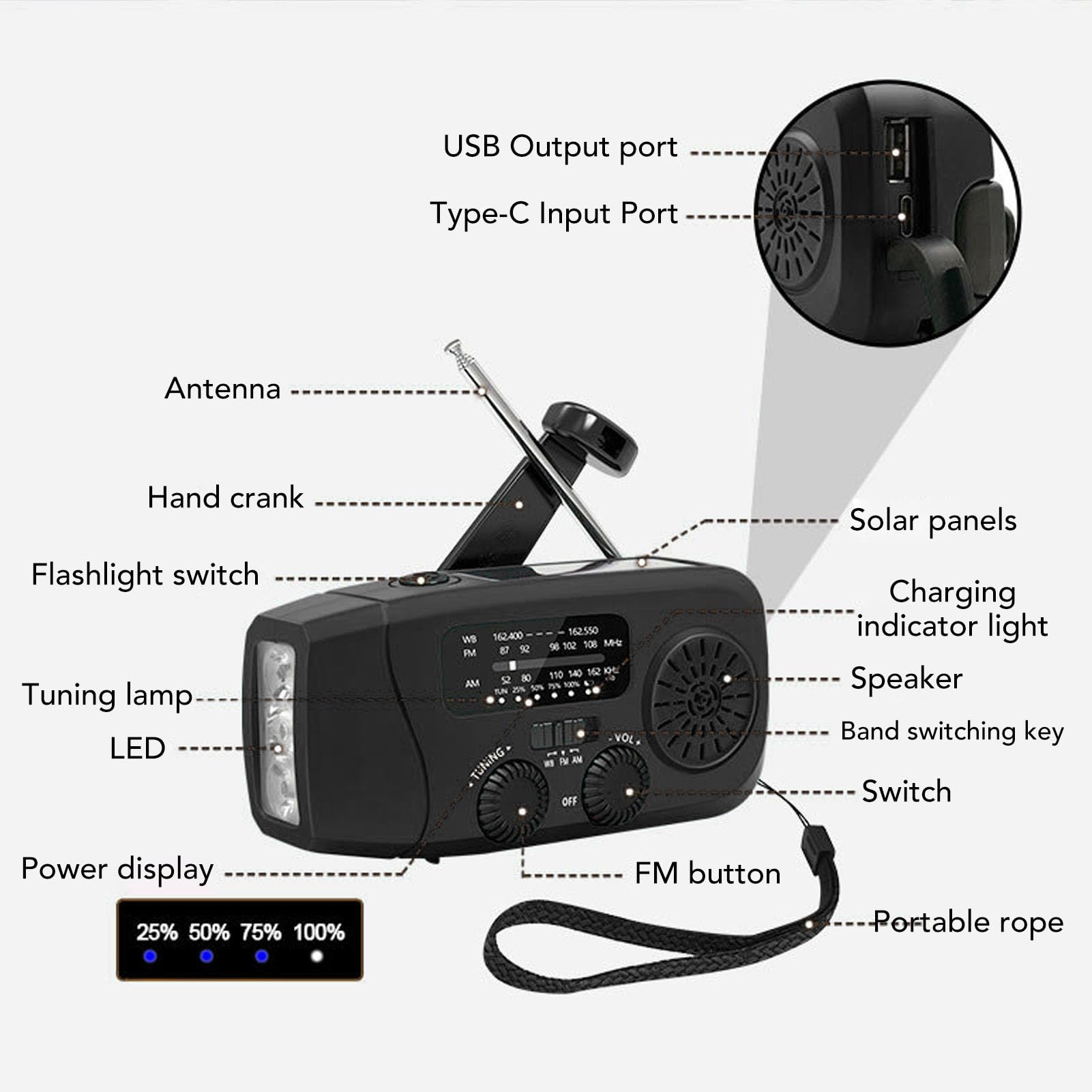 Radio de CigüeñAl de Mano Solar de 2000 MAh Am FM WB Radio de Alerta Meteorológica de Emergencia con 3 Métodos de Carga, IPX3, Luz LED para Acampar de Senderismo Al Aire Libre