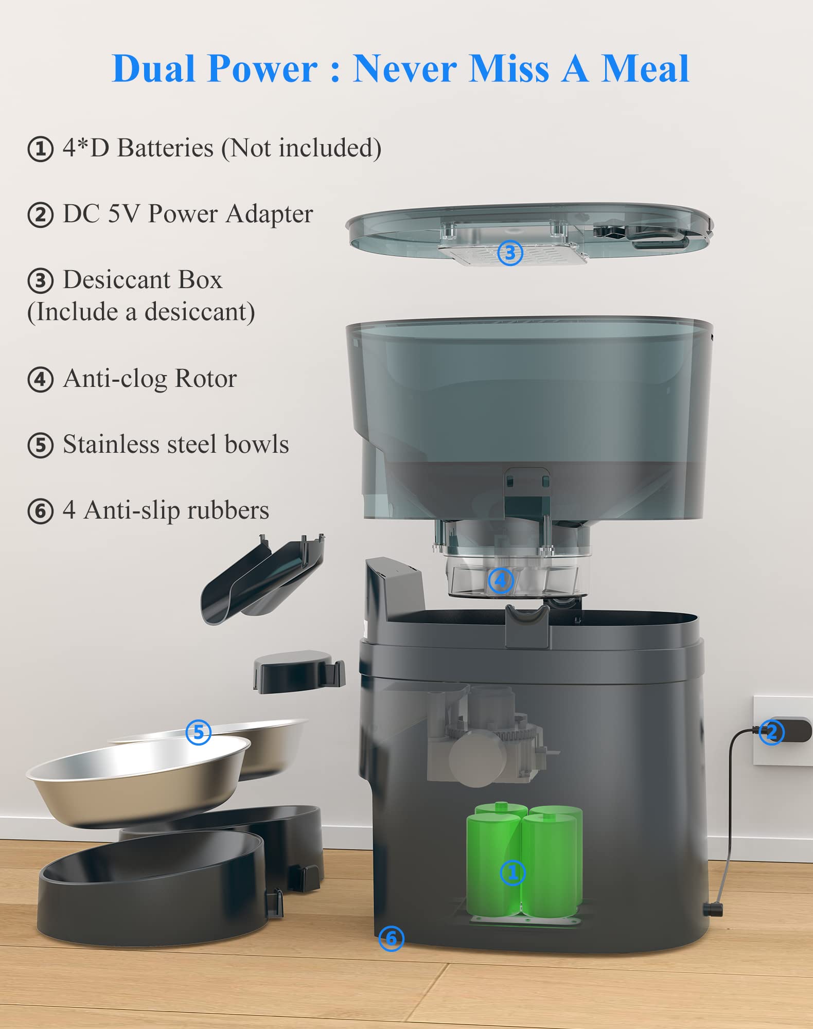 HoneyGuaridan Comedero Automático 2.4G WiFi, Dispensador Comida para 2 Gatos/Perros con Mando a Distancia App, Grabación 10s, 1-6 Comidas al día, Programa Personalizado de Alimentación Automática